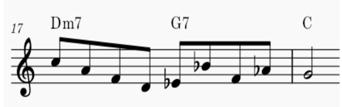 Arpeggio down double altered enclosure music note