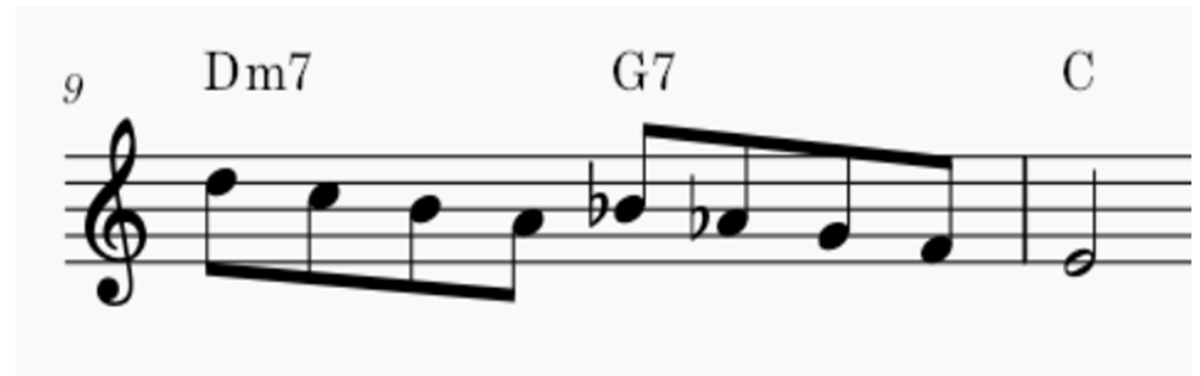 Descending scales music note